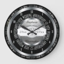 Recherche de dixième horloges Couple