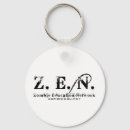 Search for zombie humour keychains Funny