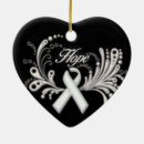 Search for lungs ornaments Hope