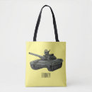 Recherche de réservoirs sacs Militaire