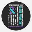 Search for depression survivor stickers Self care