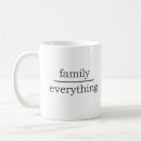 Search for coffeeshops mugs Coffeetime