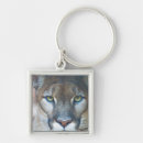 Search for cougar keychains Animal