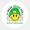 Search for lymphoma Non hodgkin's lymphoma