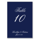 Search for nautical table cards Number