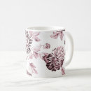 Search for floral toile mugs French country