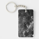 Search for shanghai keychains Retro
