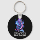 Search for paddles and keychains Cute