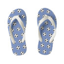 Recherche de balloon shoes Ballon