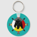 Search for totem keychains Bear