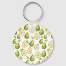 Search for pear keychains Leaf