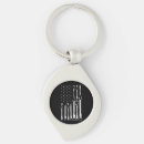 Search for heart shaped flag keychains Usa