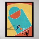 Recherche de dunker posters Cool
