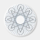 Search for pagan star magnets Wiccan