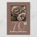 Search for 77th birthday invitations Jaclinart