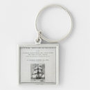 Search for scientific keychains English