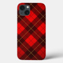 Search for tartan ipad cases Abstract