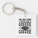 Recherche de de café porteclés Accro au café