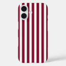 Search for candy striped iphone cases Retro