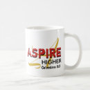 Search for aspiration mugs Inspirational