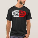 Search for antibiotic tshirts Microbiologist