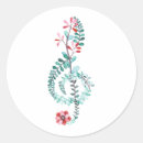 Recherche de trépied autocollants Bracelet
