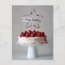 Search for birthday invitation postcards Colourful