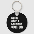 Search for candle light keychains Night owl