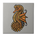 Recherche de steampunk carreaux Rétro