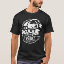 Recherche de noel vêtements Nom