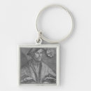 Search for heinrich keychains Male