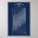Search for moon calendar posters 2026