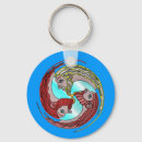 Search for celte keychains Celtic