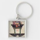 Search for machinery keychains Science