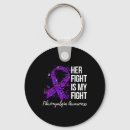 Search for lyme disease keychains Migraine