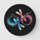 Search for dragonfly clocks Black