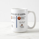 Search for computer guy mugs Support
