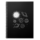 Search for planets business stationery Space