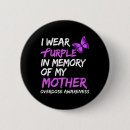 Search for addiction awareness buttons In memory