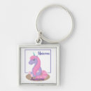 Search for my name keychains For kids