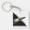 Search for dodge keychains United states