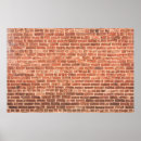 Recherche de hipsters posters Mur