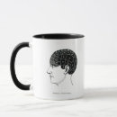 Search for science diagram mugs 19th