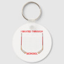 Search for field of dreams keychains Championship