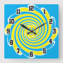 Recherche de visage heureux horloges Temps