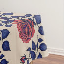 Search for hand painted tablecloths Vintage
