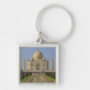 Search for sightseeing keychains Tourism