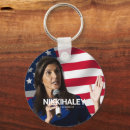 Search for for governor keychains Republican