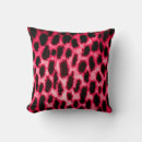 Recherche de texture rouge coussins Design