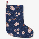 Recherche de guépard chaussette de noël Motif